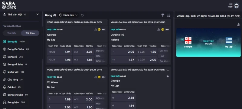 Khám phá Live Bóng 88 Thể Thao ChoangClub