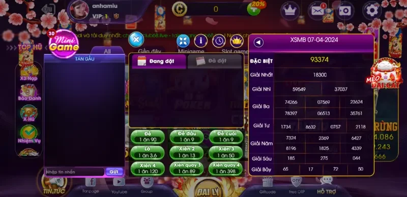 Tìm hiểu các cửa đặt cược của Xổ Số ChoangClub