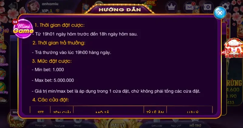 Hướng dẫn cách chơi Xổ Số ChoangClub cụ thể